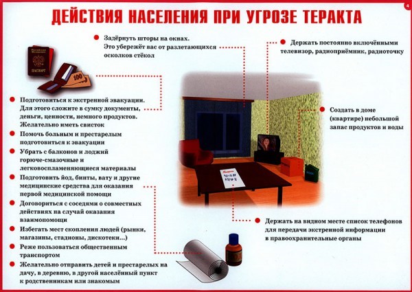 Инструкция по антитеррористической безопасности.